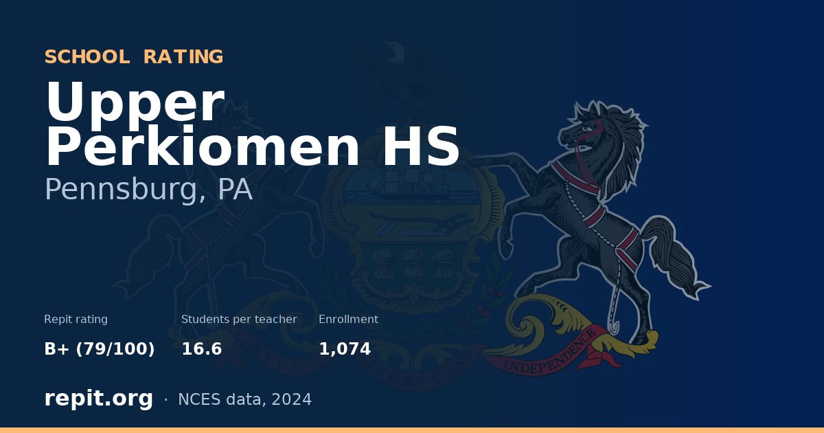 Upper Perkiomen HS, Pennsburg, PA — Repit school rating B+ (79/100)