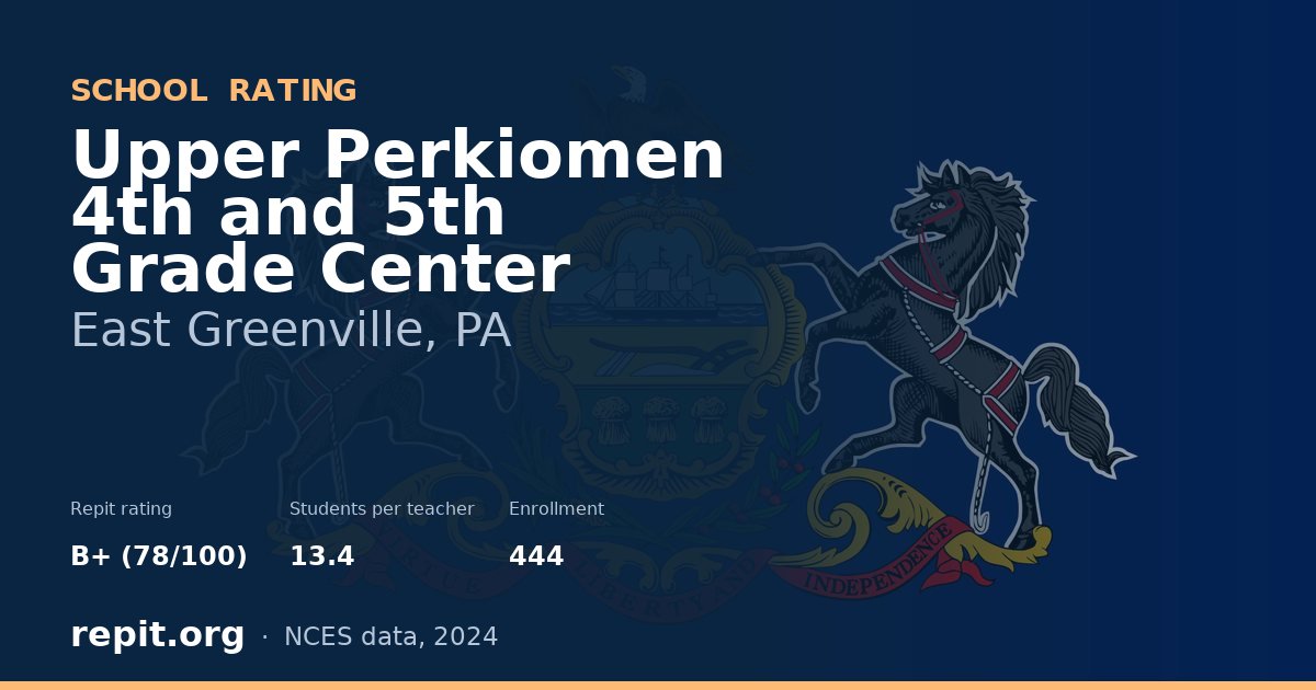 Upper Perkiomen 4th and 5th Grade Center, East Greenville, PA — Repit school rating B+ (78/100)