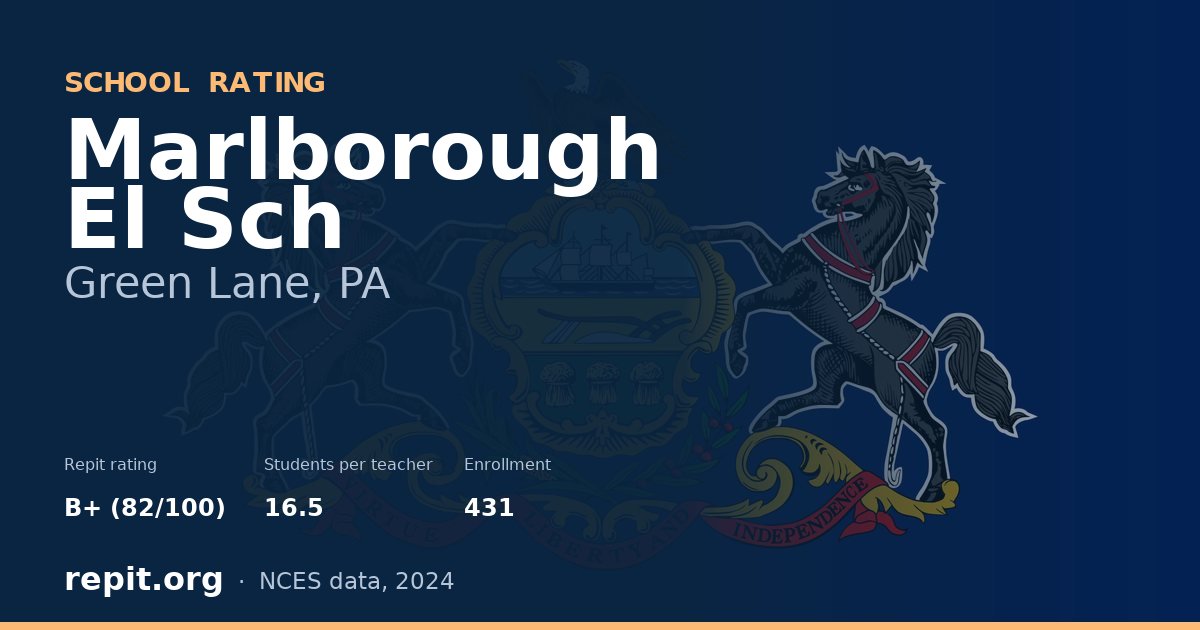 Marlborough El Sch, Green Lane, PA — Repit school rating B+ (82/100)
