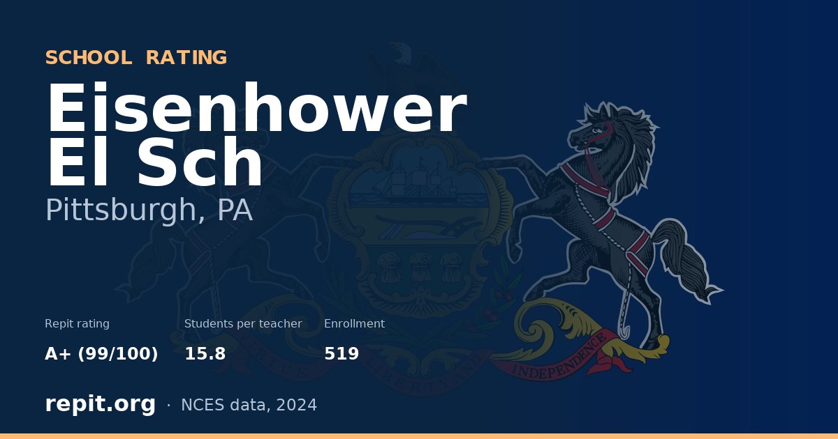 Eisenhower El Sch, Pittsburgh, PA — Repit school rating A+ (99/100)
