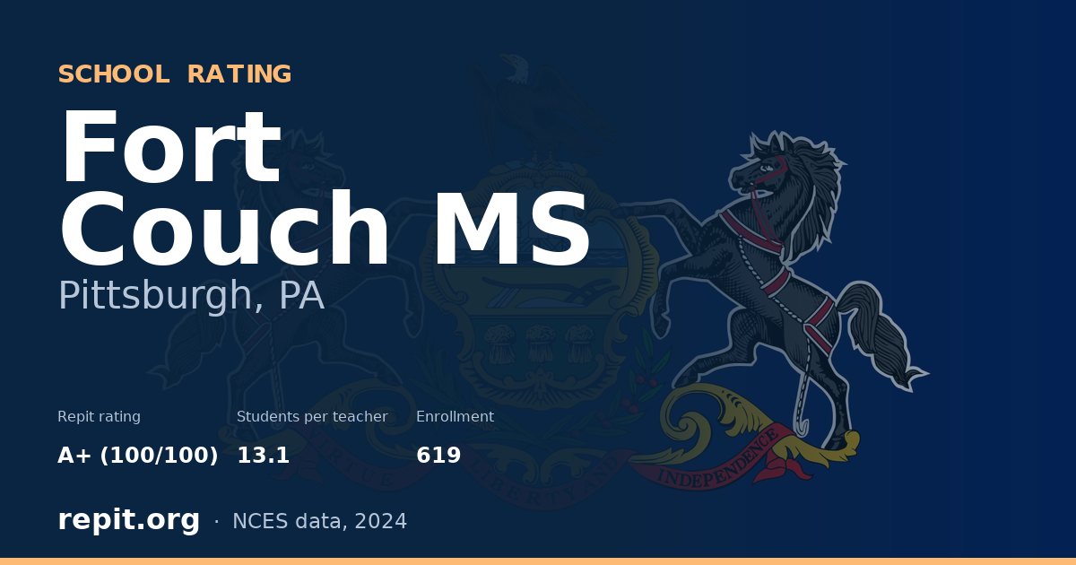Fort Couch MS, Pittsburgh, PA — Repit school rating A+ (100/100)