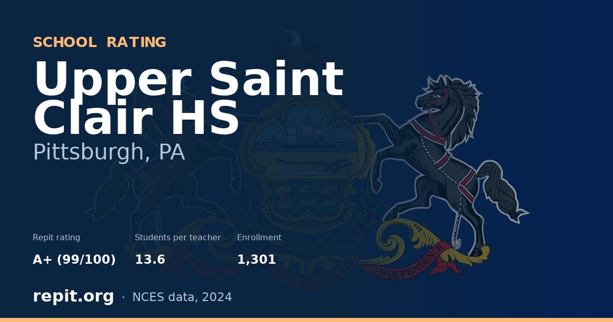 Upper Saint Clair HS, Pittsburgh, PA — Repit school rating A+ (99/100)