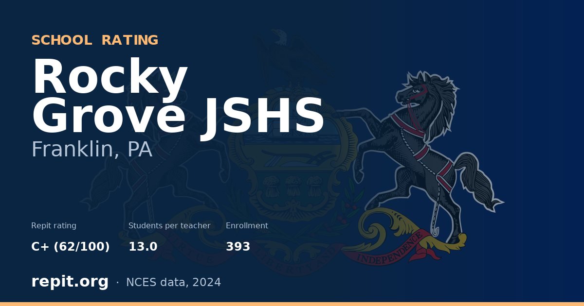 Rocky Grove JSHS, Franklin, PA — Repit school rating C+ (62/100)