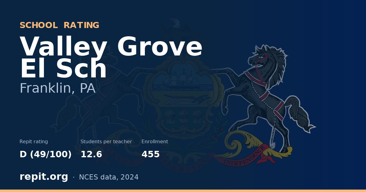 Valley Grove El Sch, Franklin, PA — Repit school rating D (49/100)
