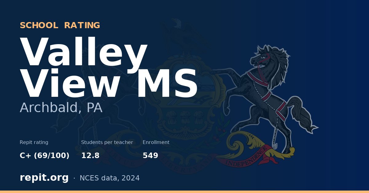 Valley View MS, Archbald, PA — Repit school rating C+ (69/100)