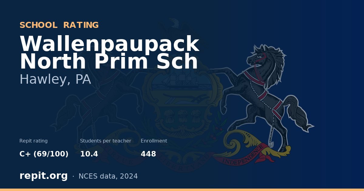 Wallenpaupack North Prim Sch, Hawley, PA — Repit school rating C+ (69/100)