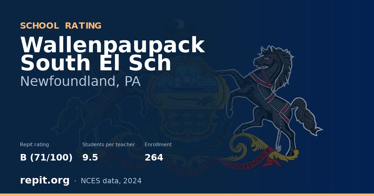 Wallenpaupack South El Sch, Newfoundland, PA — Repit school rating B (71/100)