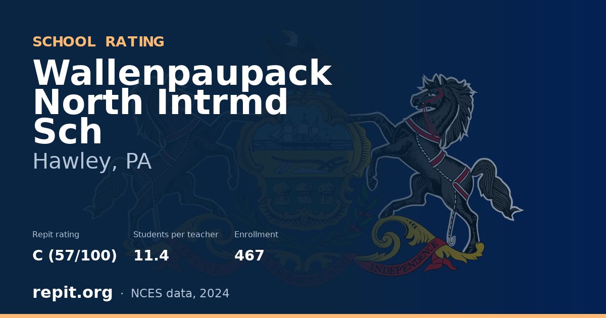 Wallenpaupack North Intrmd Sch, Hawley, PA — Repit school rating C (57/100)