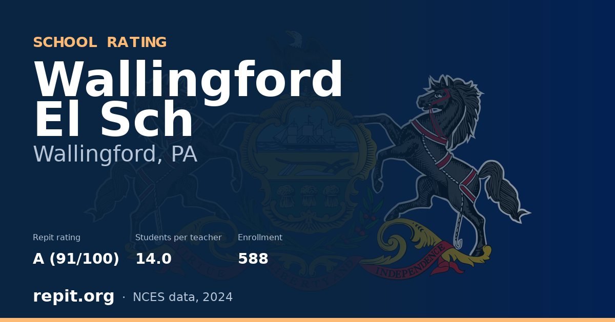 Wallingford El Sch, Wallingford, PA — Repit school rating A (91/100)
