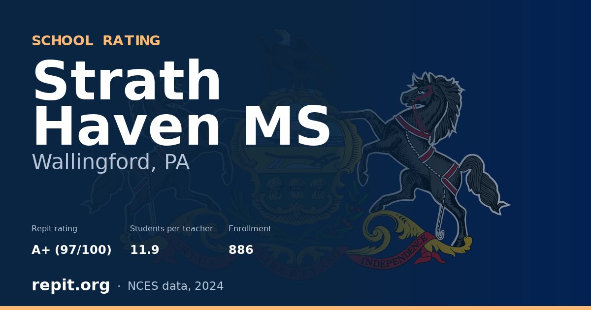 Strath Haven MS, Wallingford, PA — Repit school rating A+ (97/100)