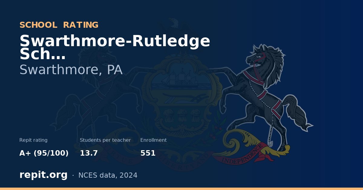 Swarthmore-Rutledge Sch, Swarthmore, PA — Repit school rating A+ (95/100)