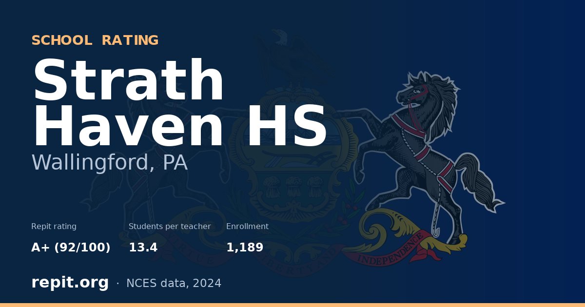 Strath Haven HS, Wallingford, PA — Repit school rating A+ (92/100)