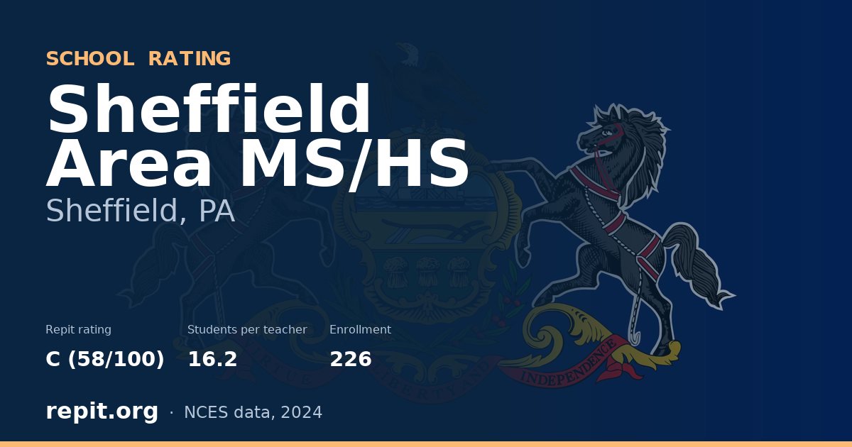 Sheffield Area MS/HS, Sheffield, PA — Repit school rating C (58/100)