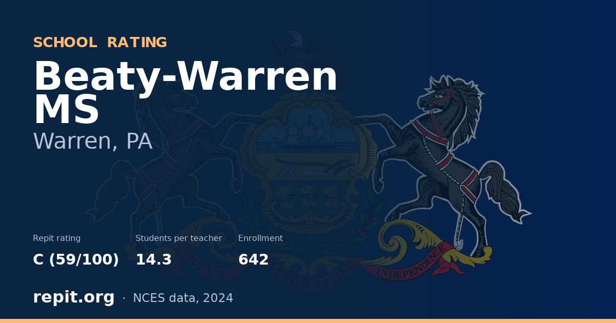 Beaty-Warren MS, Warren, PA — Repit school rating C (59/100)