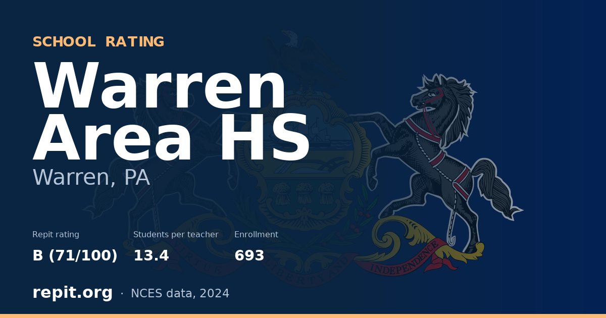 Warren Area HS, Warren, PA — Repit school rating B (71/100)