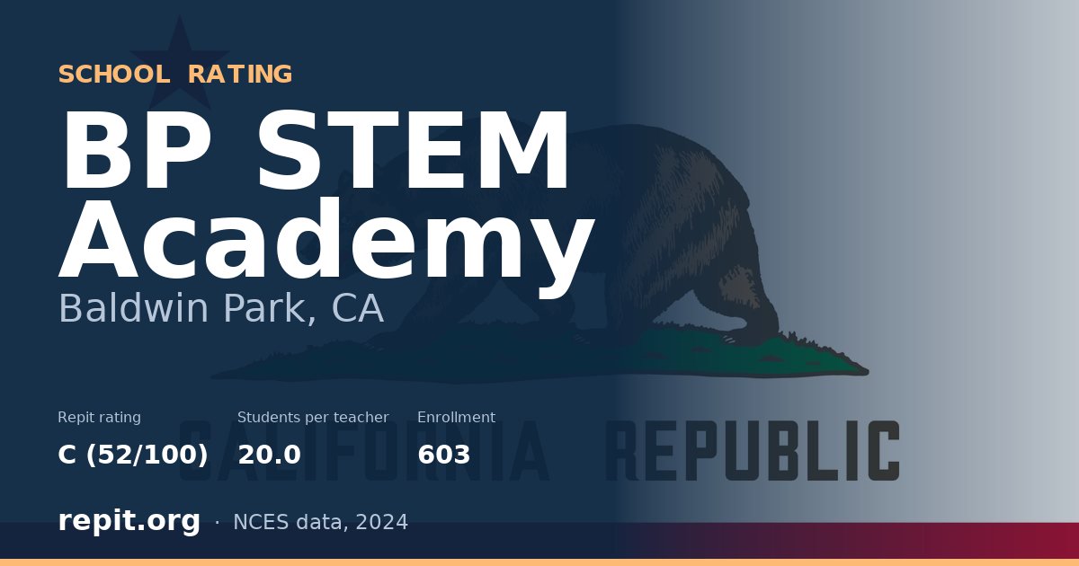 BP STEM Academy, Baldwin Park, CA — Repit school rating C (52/100)
