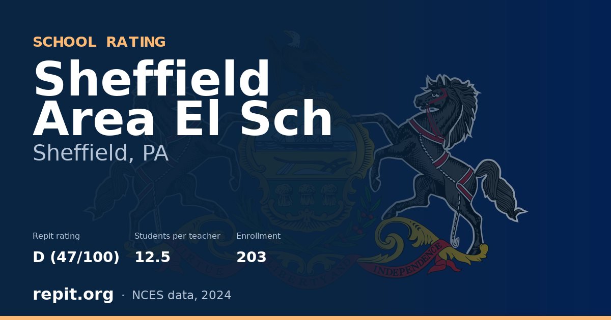 Sheffield Area El Sch, Sheffield, PA — Repit school rating D (47/100)
