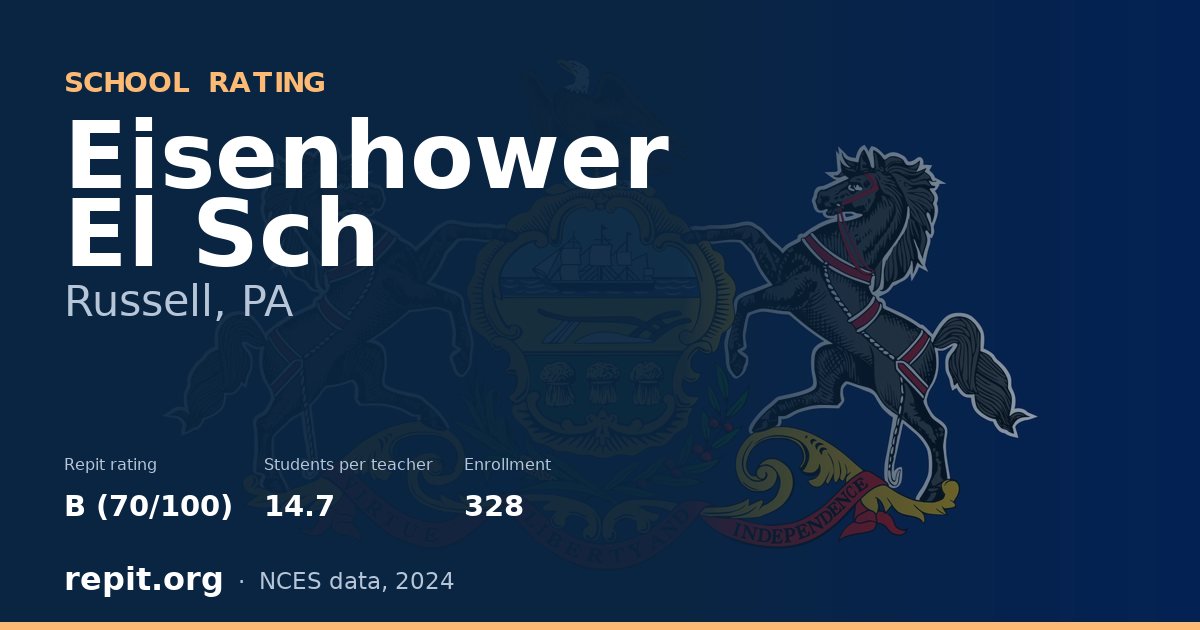 Eisenhower El Sch, Russell, PA — Repit school rating B (70/100)