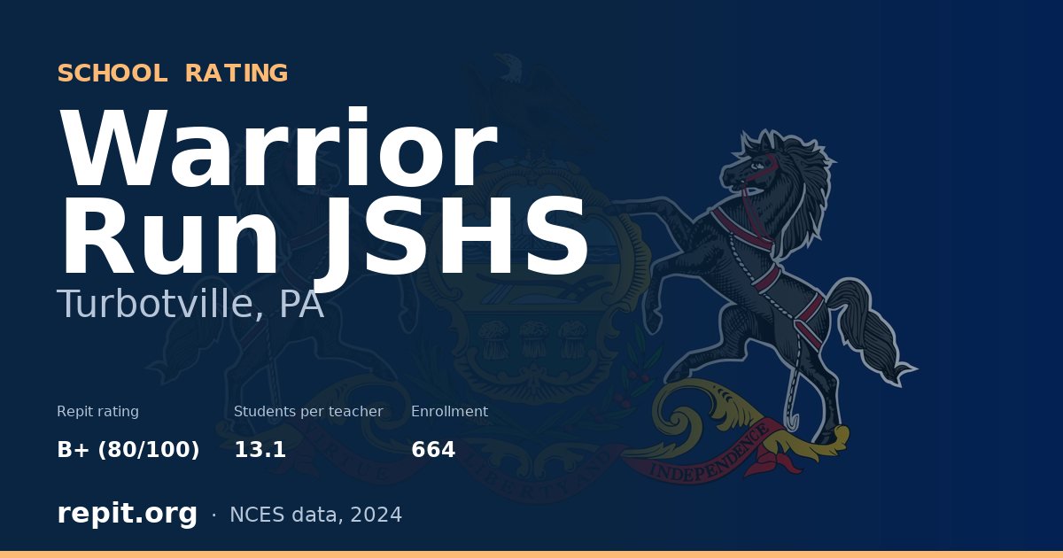 Warrior Run JSHS, Turbotville, PA — Repit school rating B+ (80/100)
