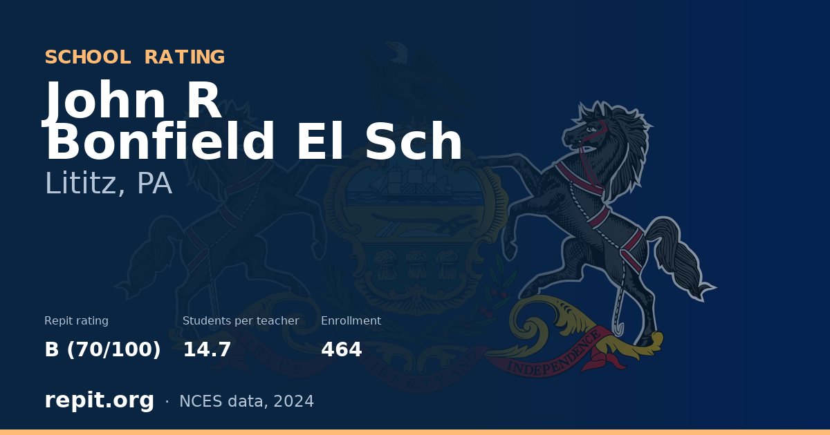 John R Bonfield El Sch, Lititz, PA — Repit school rating B (70/100)