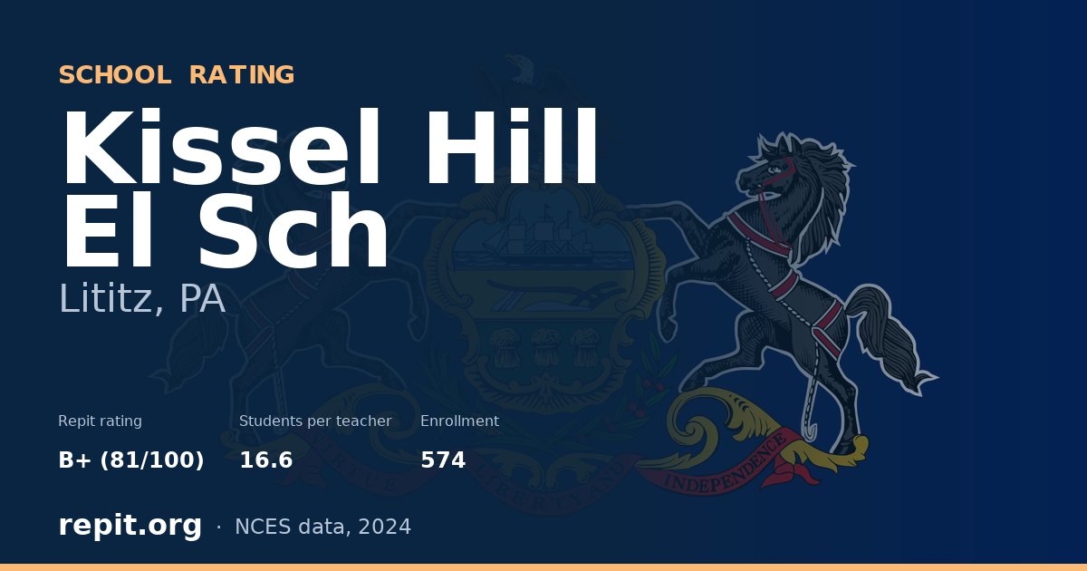 Kissel Hill El Sch, Lititz, PA — Repit school rating B+ (81/100)