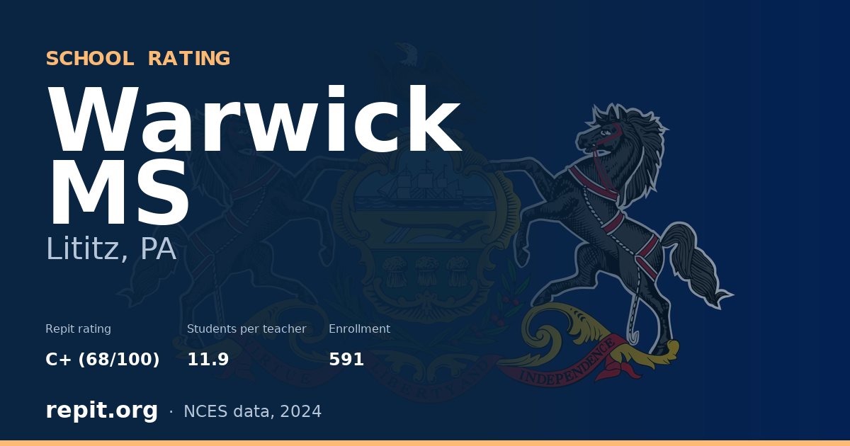 Warwick MS, Lititz, PA — Repit school rating C+ (68/100)
