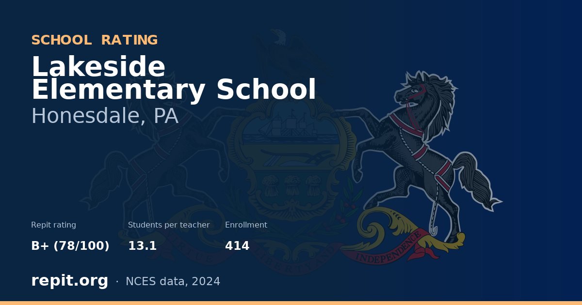 Lakeside Elementary School, Honesdale, PA — Repit school rating B+ (78/100)