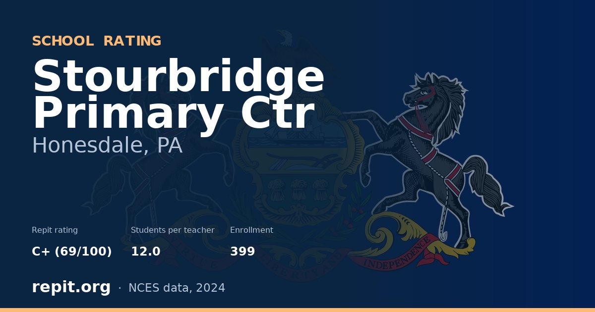 Stourbridge Primary Ctr, Honesdale, PA — Repit school rating C+ (69/100)