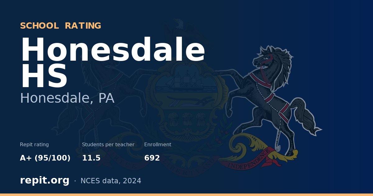 Honesdale HS, Honesdale, PA — Repit school rating A+ (95/100)