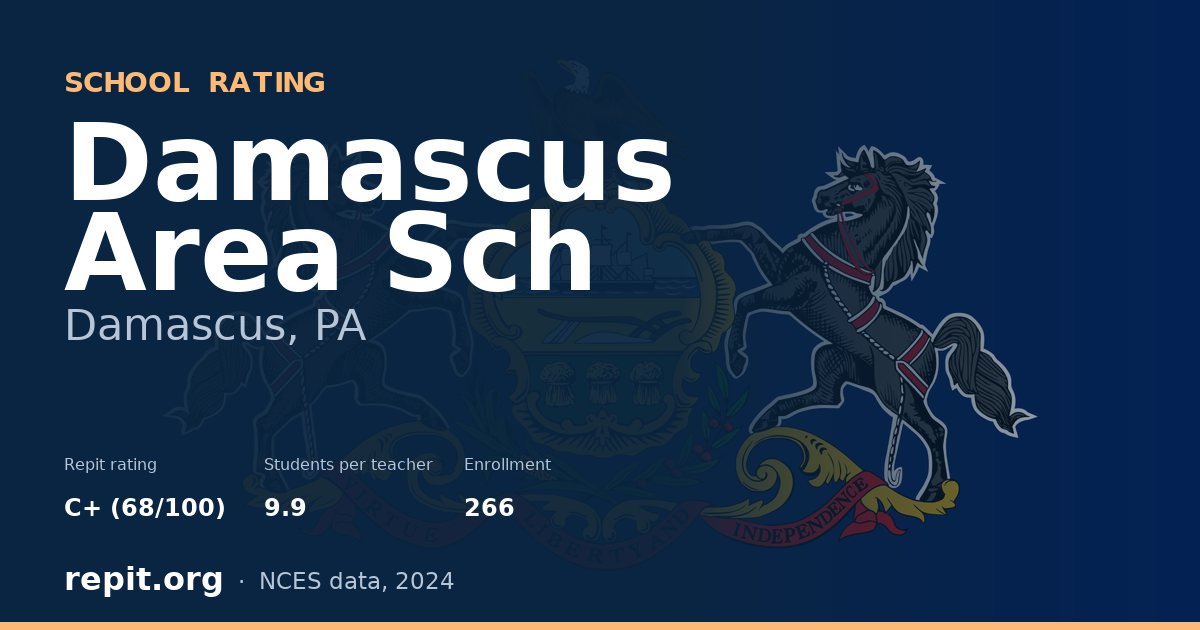 Damascus Area Sch, Damascus, PA — Repit school rating C+ (68/100)