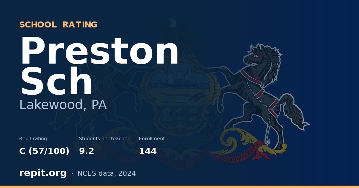 Preston Sch, Lakewood, PA — Repit school rating C (57/100)