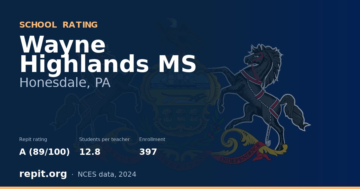 Wayne Highlands MS, Honesdale, PA — Repit school rating A (89/100)