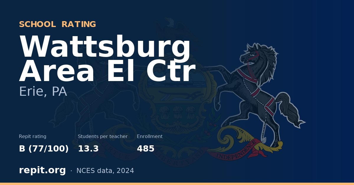 Wattsburg Area El Ctr, Erie, PA — Repit school rating B (77/100)