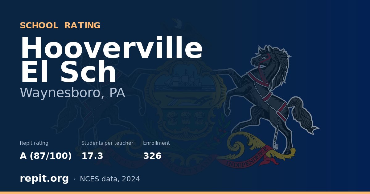 Hooverville El Sch, Waynesboro, PA — Repit school rating A (87/100)