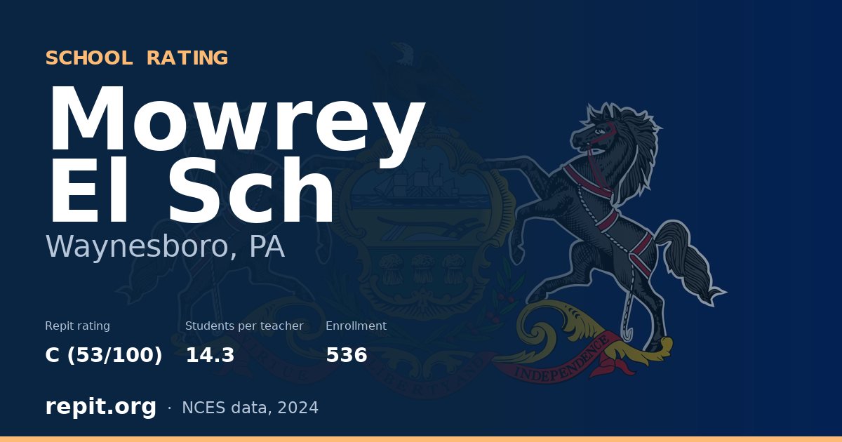 Mowrey El Sch, Waynesboro, PA — Repit school rating C (53/100)