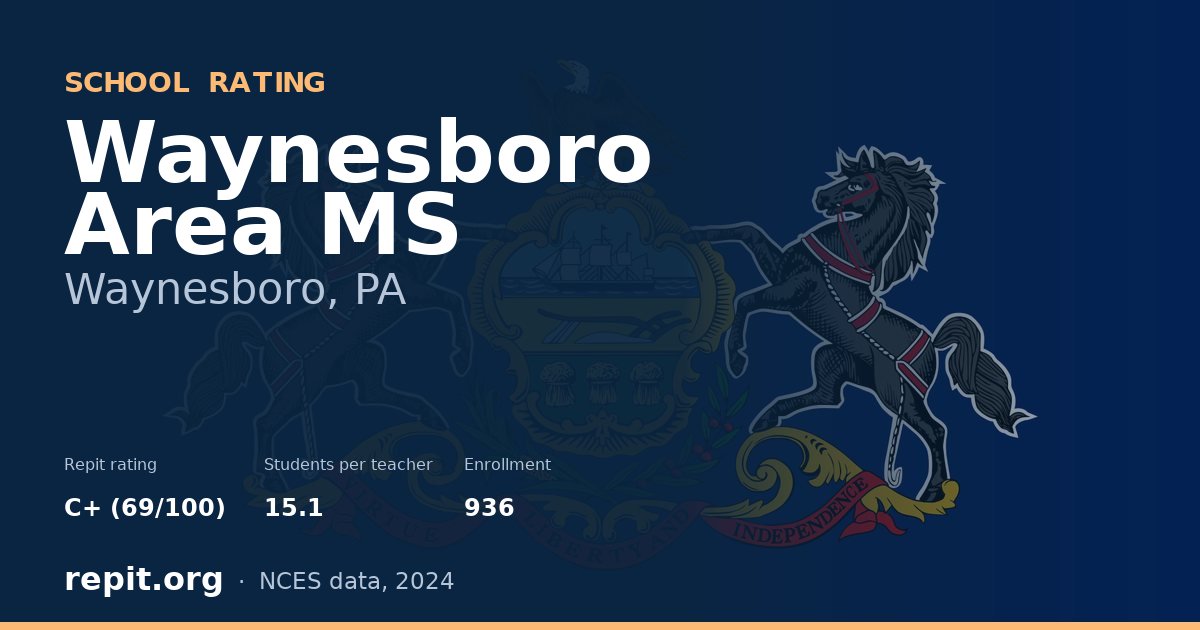 Waynesboro Area MS, Waynesboro, PA — Repit school rating C+ (69/100)