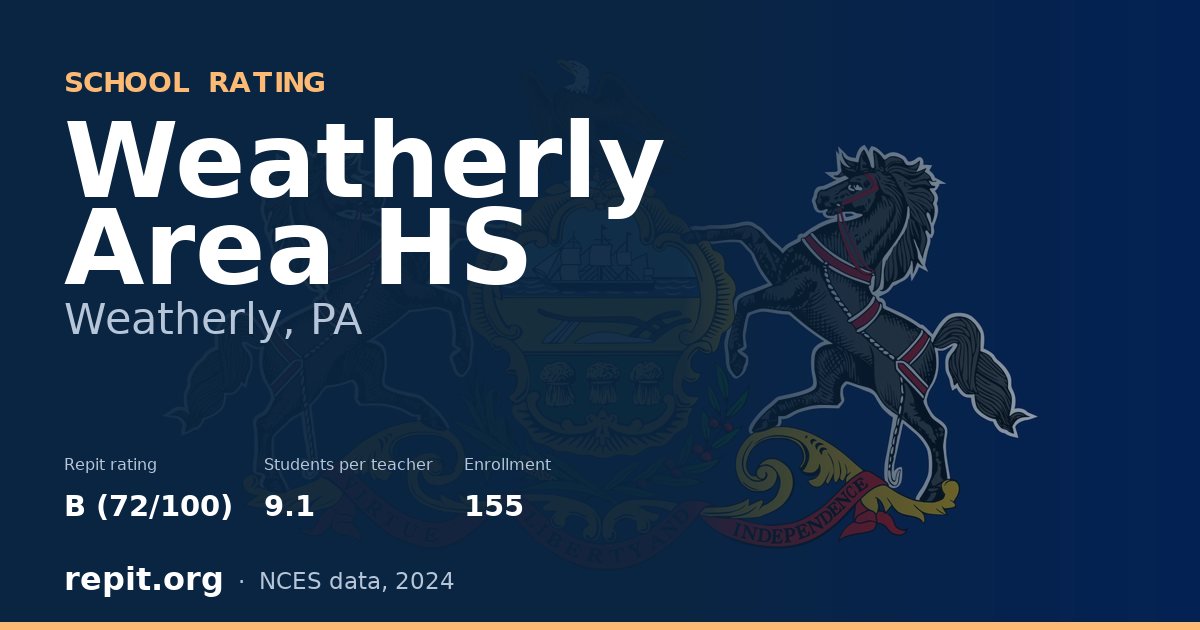 Weatherly Area HS, Weatherly, PA — Repit school rating B (72/100)