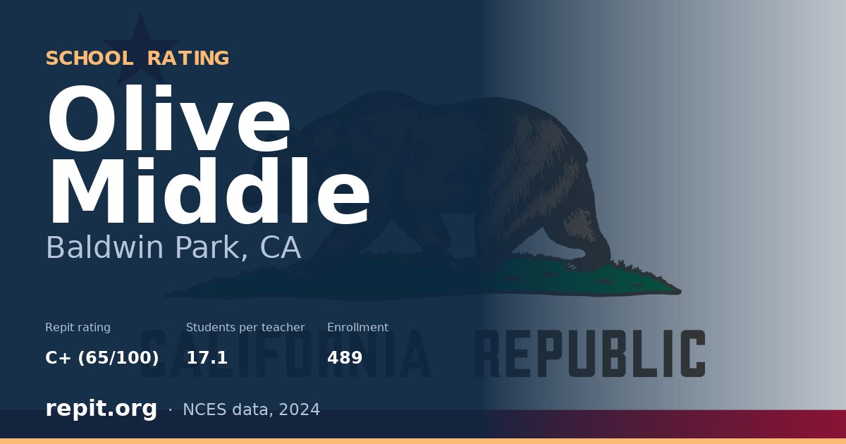 Olive Middle, Baldwin Park, CA — Repit school rating C+ (65/100)
