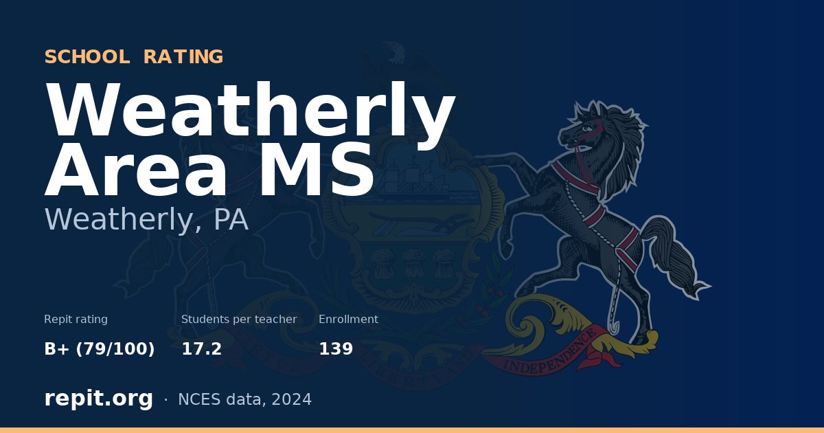 Weatherly Area MS, Weatherly, PA — Repit school rating B+ (79/100)