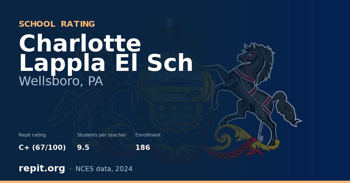 Charlotte Lappla El Sch, Wellsboro, PA — Repit school rating C+ (67/100)