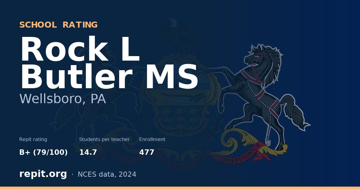 Rock L Butler MS, Wellsboro, PA — Repit school rating B+ (79/100)