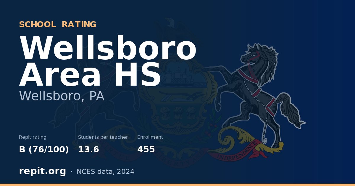 Wellsboro Area HS, Wellsboro, PA — Repit school rating B (76/100)
