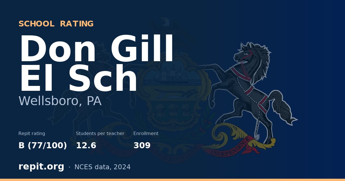 Don Gill El Sch, Wellsboro, PA — Repit school rating B (77/100)