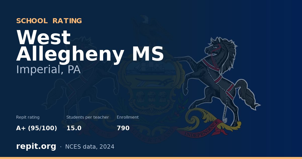 West Allegheny MS, Imperial, PA — Repit school rating A+ (95/100)