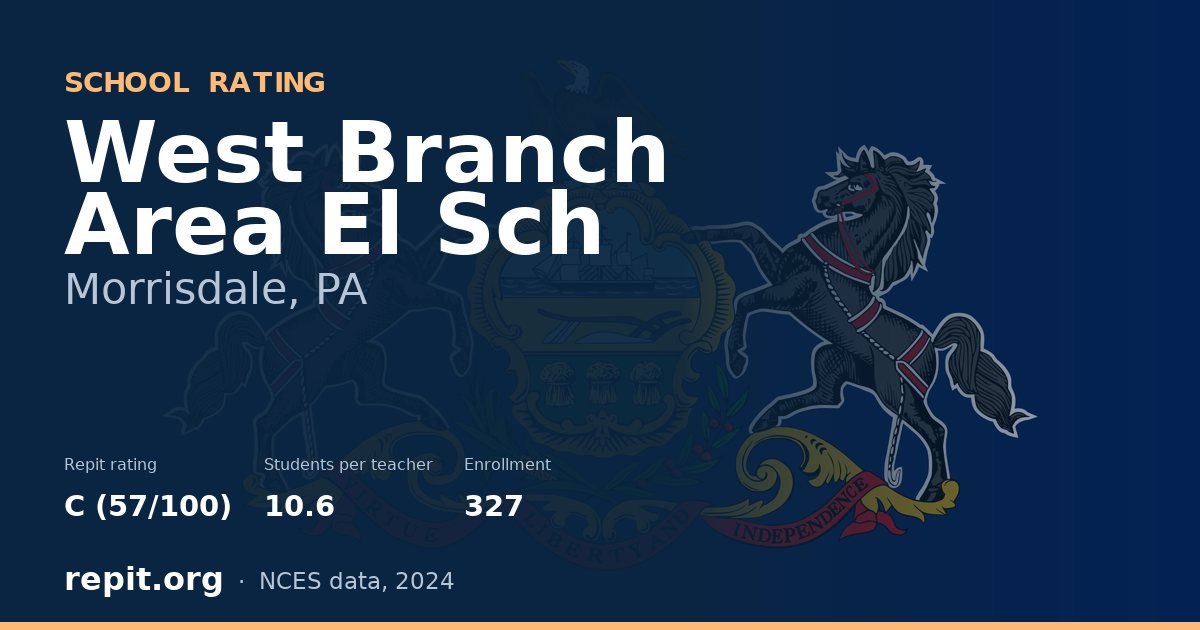 West Branch Area El Sch, Morrisdale, PA — Repit school rating C (57/100)