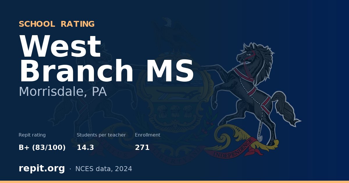 West Branch MS, Morrisdale, PA — Repit school rating B+ (83/100)