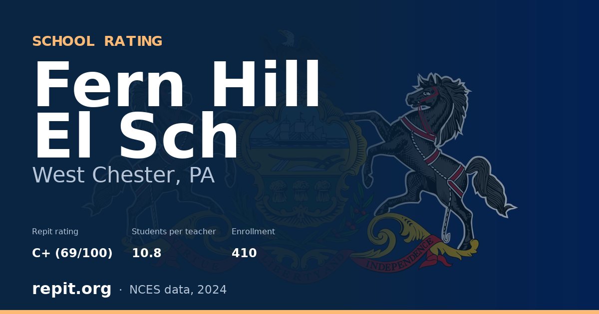 Fern Hill El Sch, West Chester, PA — Repit school rating C+ (69/100)