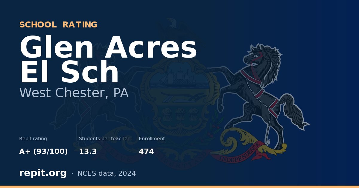 Glen Acres El Sch, West Chester, PA — Repit school rating A+ (93/100)