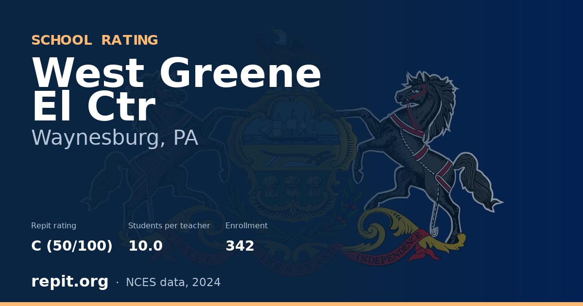 West Greene El Ctr, Waynesburg, PA — Repit school rating C (50/100)
