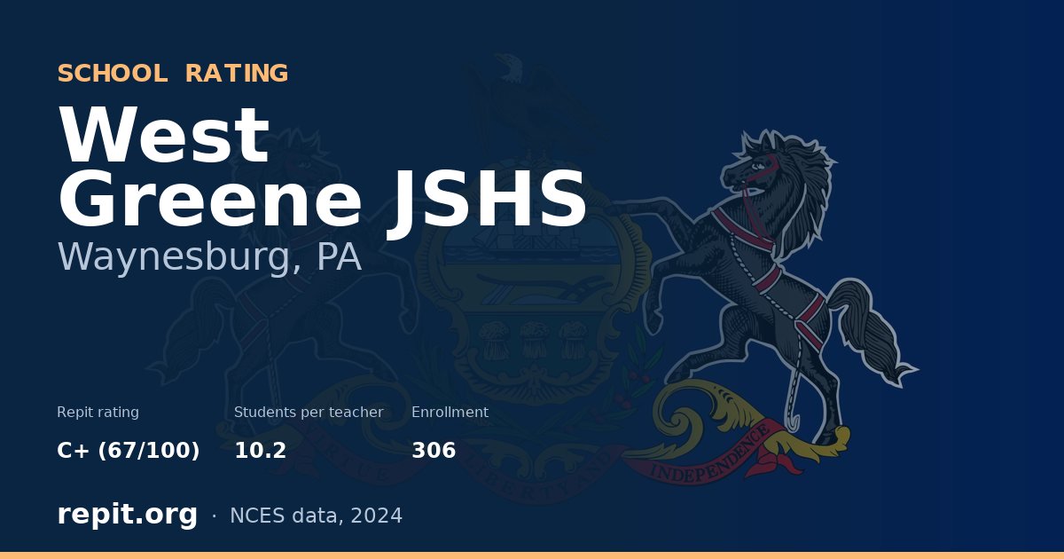 West Greene JSHS, Waynesburg, PA — Repit school rating C+ (67/100)